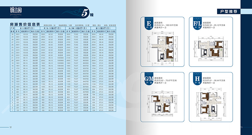 奎門為重久地產(chǎn)錦上園項目提供項目LOGO設計及樓書策劃設計制作服務