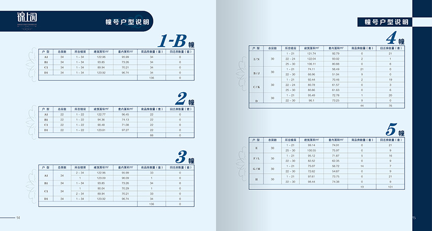 奎門為重久地產(chǎn)錦上園項目提供項目LOGO設計及樓書策劃設計制作服務