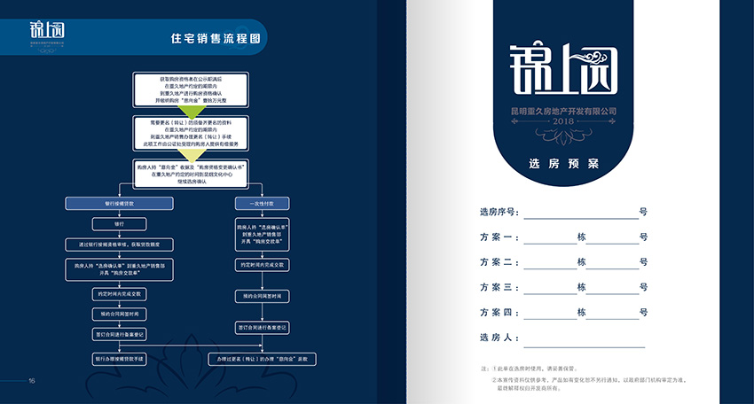 奎門為重久地產(chǎn)錦上園項目提供項目LOGO設計及樓書策劃設計制作服務